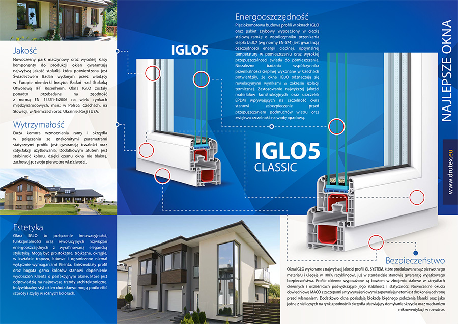 Drutex pvc iglo5 pl-2